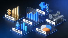 套餐资本包含第三方全1500篇、B2B出口平、blog文章