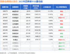 资金净流入1802.44万元